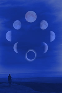 Moon Cycle Image
